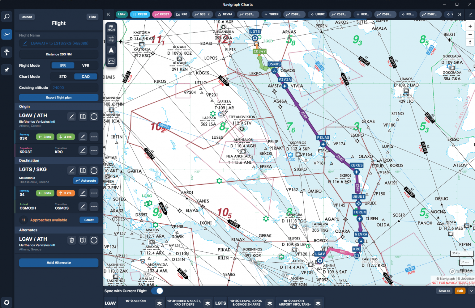 Navigraph Charts 8 - FlightSim Greece